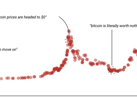 NFTs collapse: should you panic?