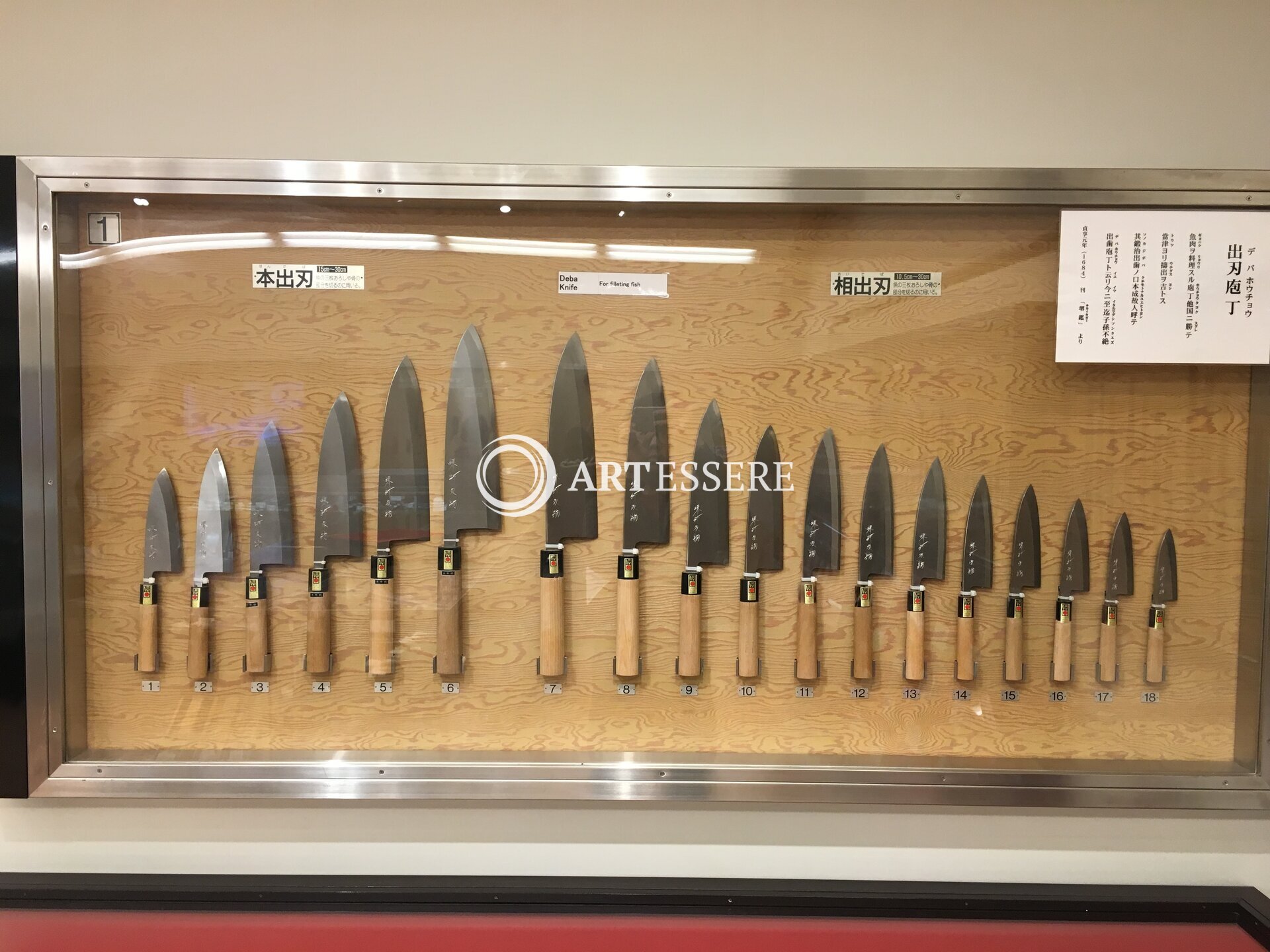 Knife Museum